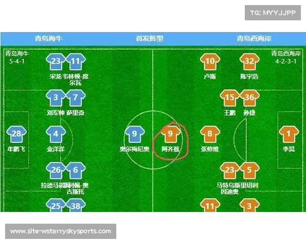 中超球员技术特点与比赛表现综合分析与解读 中超球员技术特点与比赛表现综合分析与解读