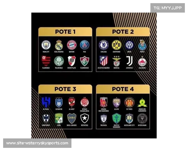 2025年世俱杯参赛队伍揭晓 中国球队争夺全球足球顶级荣耀 2025年世俱杯参赛队伍揭晓 中国球队争夺全球足球顶级荣耀