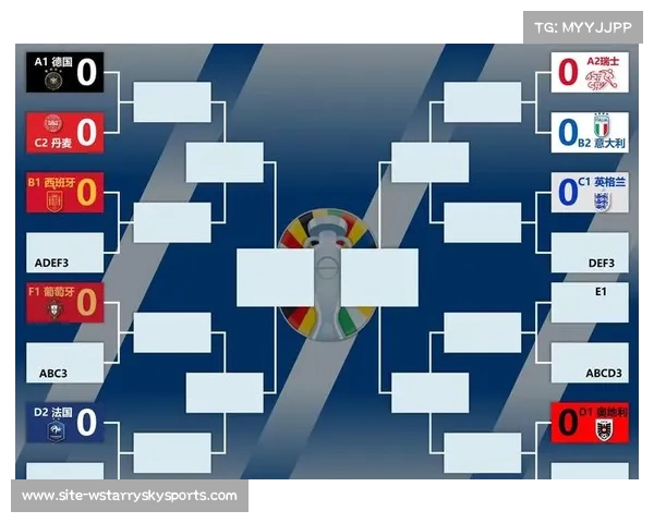 深入解析欧洲杯小组赛出线规则及晋级条件详解 深入解析欧洲杯小组赛出线规则及晋级条件详解