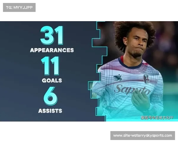 阿森纳夏窗增援目标齐尔克泽 将提前提交正式报价 阿森纳夏窗增援目标齐尔克泽 将提前提交正式报价