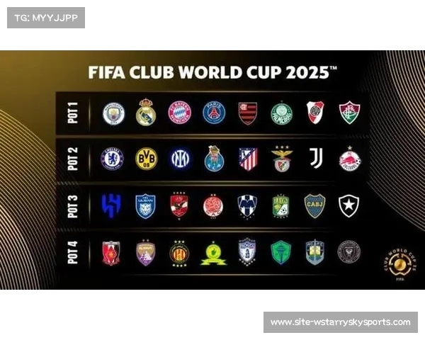 2025年世俱杯六大看点解析 小号欧冠与小世界杯的精彩对决 2025年世俱杯六大看点解析 小号欧冠与小世界杯的精彩对决