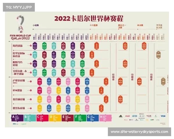 如何收看国际足联俱乐部世界杯直播电视频道及开赛时间赛程安排 如何收看国际足联俱乐部世界杯直播电视频道及开赛时间赛程安排